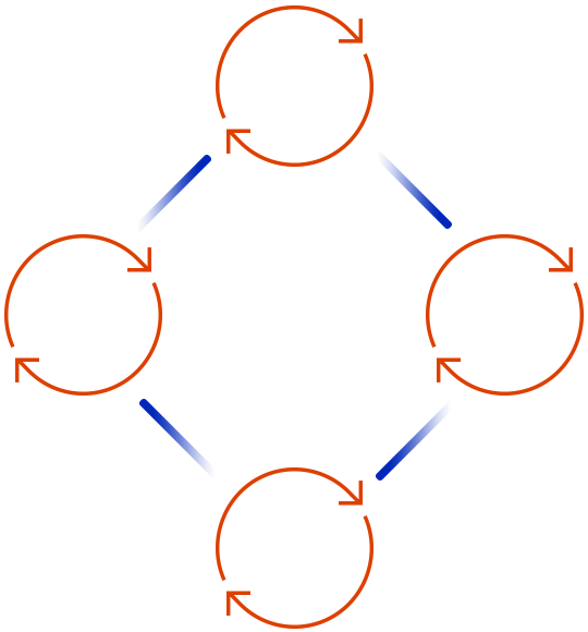 https://drdquality.com/wp-content/uploads/2020/08/tc_scheme.png